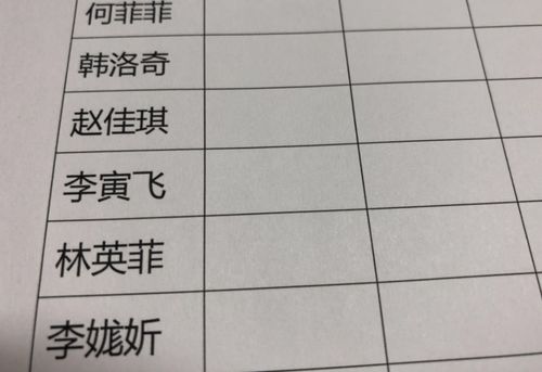 有种 崩溃 叫新生开学,这届家长太会取名,16个名字一半叫不出来