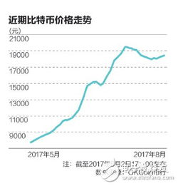 bcc比特币官网cc比特幣,比特币中国bcc和btc有什么不同