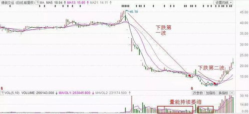  富邦股份属于什么版块类别,富邦股份所属版块类别分析 天富平台