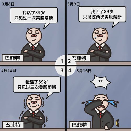 全球股灾投资什么保值