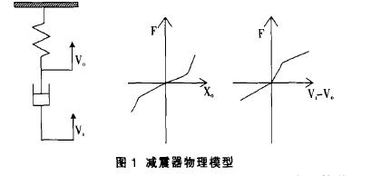 请问清华金融数据库网址是什么