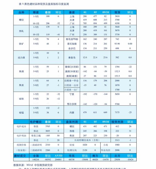 股票合并 休市