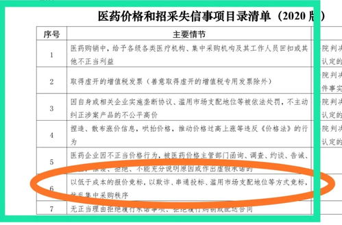 什么时候投标人应考虑低于成本价报价?我国为什么要限制这种做法？