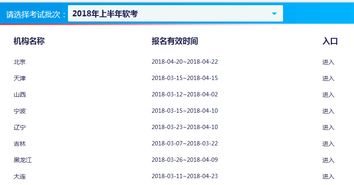 上海闵行区软考高级下半年报名时间全面解析，让您轻松掌握报名攻略！