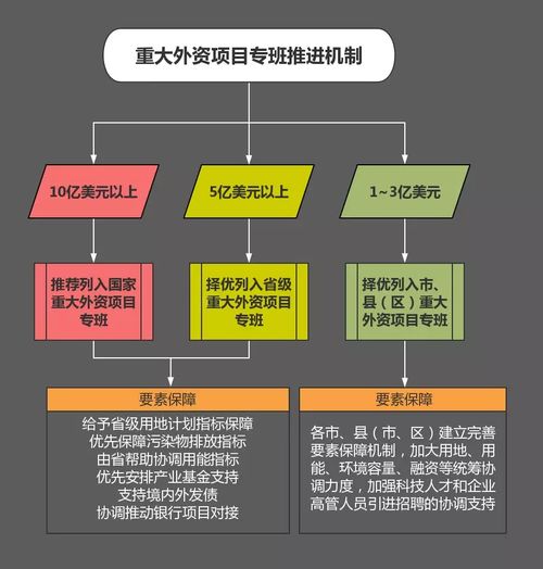 吴江有哪些外资企业(日资台资除外）