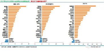 从基本面与技术面分析亚宝药业这支股票投资价值与近期