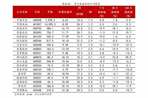 猫币价格今日行情最新,猫币价格今天最新行情 猫币价格今日行情最新,猫币价格今天最新行情 应用