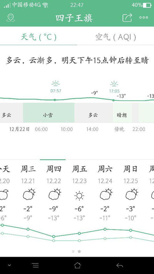 用什么软件可以知道一天24小时风向 风力