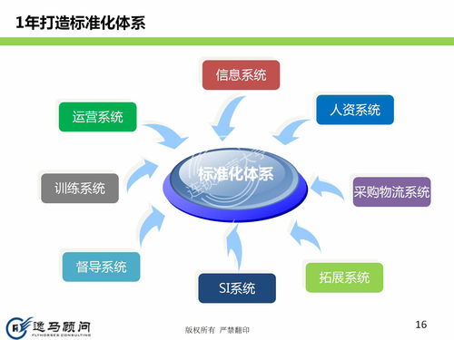 生活常识理论(生活常识理论有哪些)