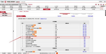 用工行网上银行怎么买股票，我己有证券帐户了！！具体怎么操作？