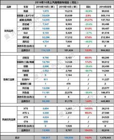 2016年10月sat考试,SAT备考计划：针对16年10月考试的备考规划安排