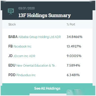 美银：阿里巴巴(BABA.US)Q1业绩“不太可能”出现意外 重申“买入”评级