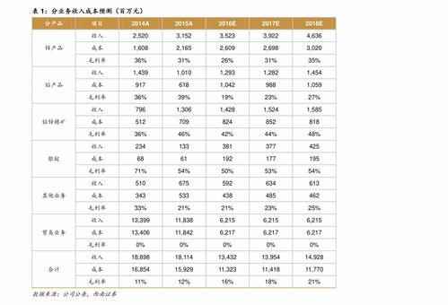 2022延迟退休时间对照表 延迟退休年龄最新消息2021年开始执行