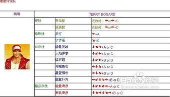 拳皇97火神出招表,