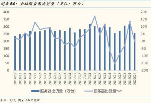 浪潮信息证金大量买入，浪潮软件证金是否有买入