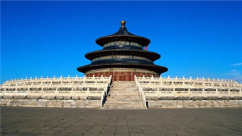 北京旅游景点介绍,北京旅游景点分布图
