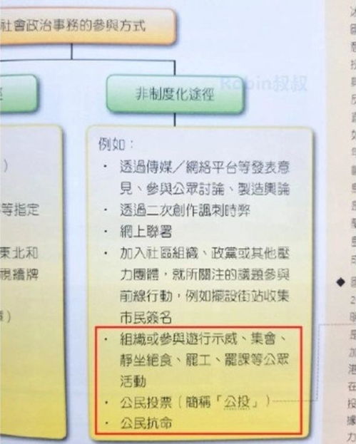  ftt币购买教程,ftt是什么币 钱包应用