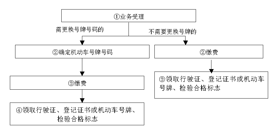 请教各位！“北大国际医院集团西南合成制药股份有限公司”怎么样啊？