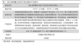 我在06或者07年认购了信达澳银领先基金，查询共计分红了两次，但是我一次也没有收到？这是怎么回事呢？