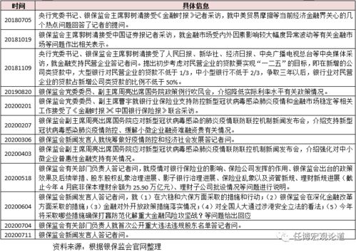 我想问城中城改造村里给村民文的社保是什么性质(中城百万医疗保险)