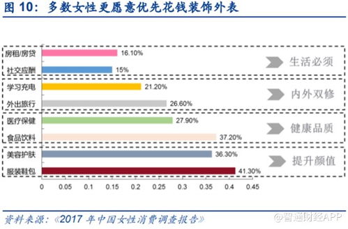 请问买新股都是赚钱的吗？