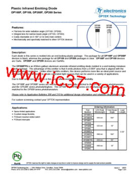 czerny op 636 pdf,Background and Composition