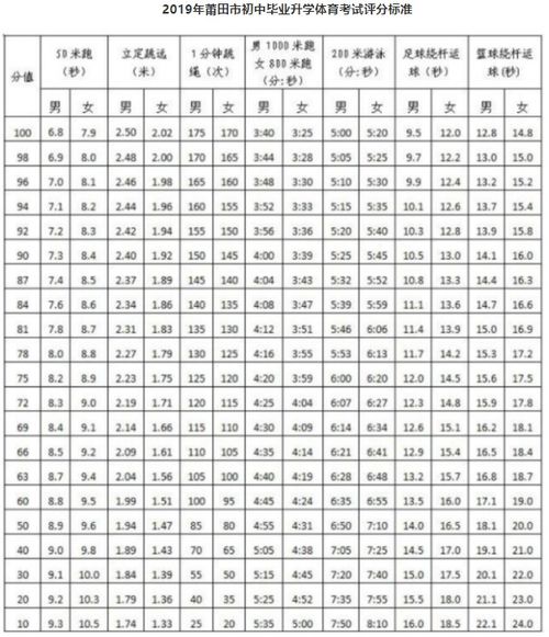 2014福建莆田中考历史试卷 