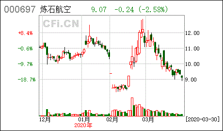 汇添富移动互联股票基金是公募还是私募基金