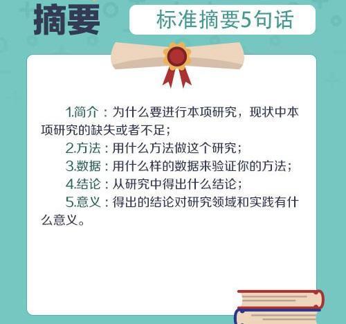 硕士论文查重全流程解析