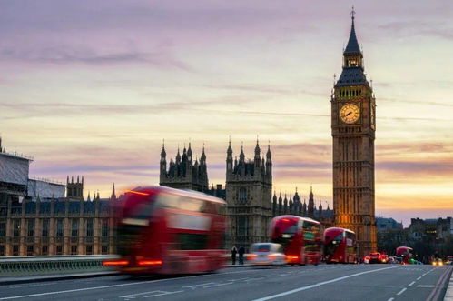伦敦时间现在几点？揭秘全球时间之都的魅力与奥秘！