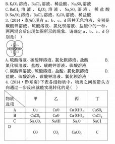 初中化学 推断题 解题技巧总结 超实用干货