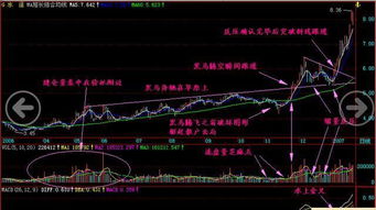 现在最好的股票策略平台是哪个？