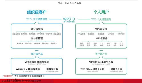 股票怎么样设置年线和日线, 设置股票的年线和日线?