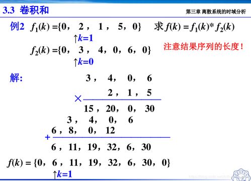 卷积和计算 CSDN 