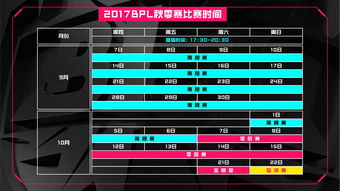 球球大作战BPL职业联赛秋季赛动态门票正式开售