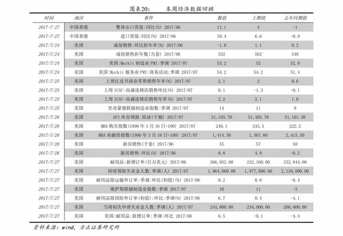 建行理财产品哪个比较安全购买好