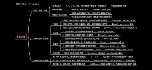  threshold词根词缀,引言:Threshold的定义和起源 区块链