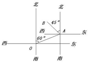 A与b之间的点是什么意思