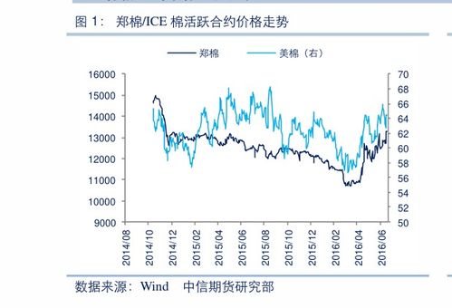 1人民币=106605印度卢比