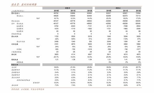 dde散户数量什么意思 bbd指标