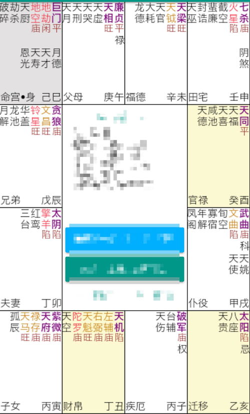 紫微斗数看认识配偶途径