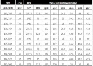 2尺9是多少厘米 2尺9具体是多少厘米