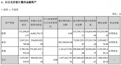 合伙企业与拟上市公司的出资问题？