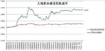 吉比特股票,吉比特股票:最新行情分析 吉比特股票,吉比特股票:最新行情分析 生态