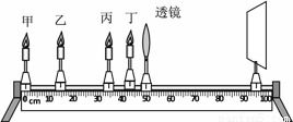 测量值与真实值之间还有差异，什么可以避免，什么不可以避免