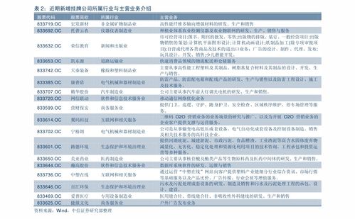 公司债发行主体,在我国，公司债券的发行主体为（ ）。