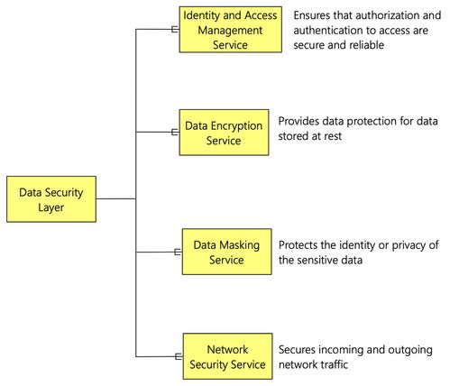 lake ada public access,Lake Ada Public Access: A Comprehensive Guide