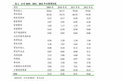 广东省社会保险关系省内转移平台