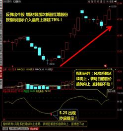 叠加次新股概念是什么意思