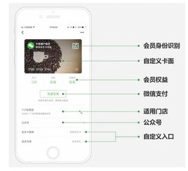 微信商业2.0,助你连接未来 